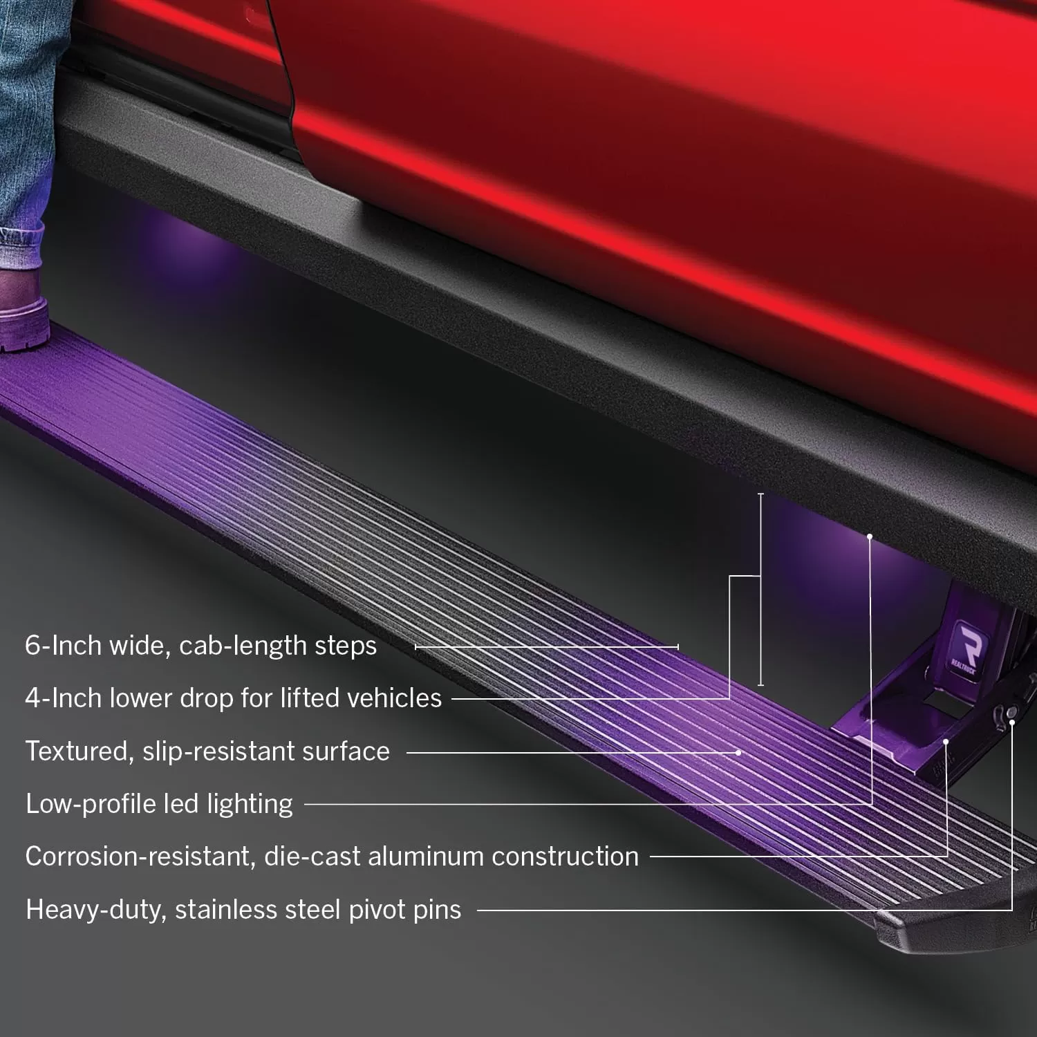 Research Realtruck Powerstep Plug N Play Fits Ford