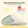 imageBesroad Kids Slippers Girls Boys Fuzzy House Slippers Warm Memory Foam House Shoes Soft Plush Bedroom Slippers Slides Indoor OutdoorLight Green
