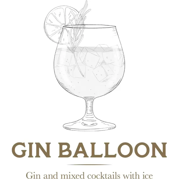 Mikasa Craft Cocktail, Balloon, Clear
