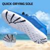 imageDOUSSPRT Womens Water Shoes Quick Drying Sports Aqua ShoesRoyalblue