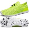 Neongreen