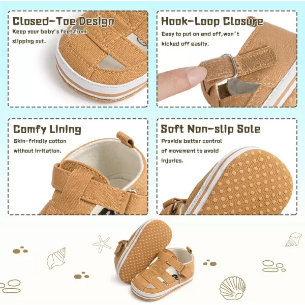 Meckior Baby Infant Boy Girl Sandals Newborn NonSlip Soft Rubber Sole Sandals for Baby Boys OpenToe Outdoor Casual Summer First Walkers ShoesD01Coffee