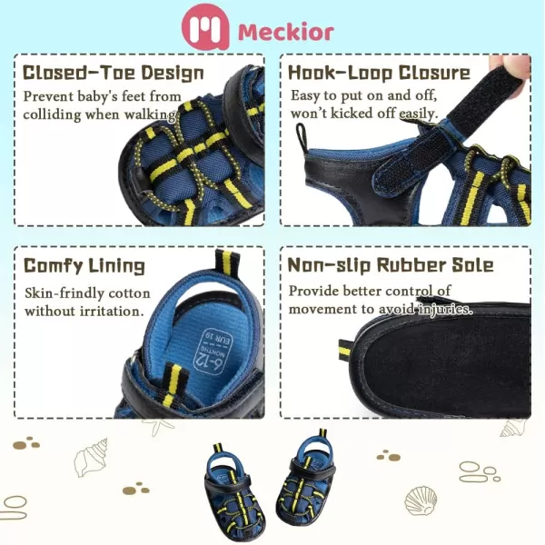 Meckior Baby Infant Boy Girl Sandals Newborn NonSlip Soft Rubber Sole Sandals for Baby Boys OpenToe Outdoor Casual Summer First Walkers ShoesG01Blue