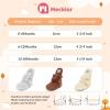 imageMeckior Newborn Infant Baby Girls Boys Warm Fleece Winter Booties First Walkers Slippers ShoesA00Light Grey