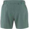imageMizuno Womens Standard W Perform 4in Short  LinerSilver Pine
