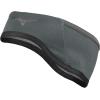 imageMizuno Running Breath Thermo Headband Black One