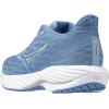 imageMizuno Womens Wave Rider 28 Running ShoeGlacier Lakewhite