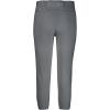 imageMizuno Girls Belted Fastpitch Softball PantDark Charcoal