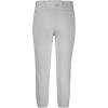 imageMizuno Girls Belted Fastpitch Softball PantGrey