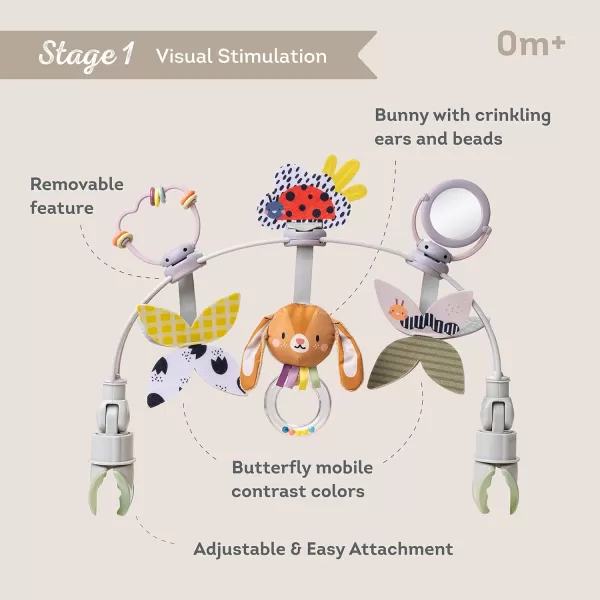 Taf Toys Savannah Adventures Arch  Activity Arch with Fascinating Toys Stimulates Babys Senses ampamp Motor Skills Development  Newborn Toys ampamp Baby Toys 36 Months  Use on Strollers Bassinets CribActivity Arch