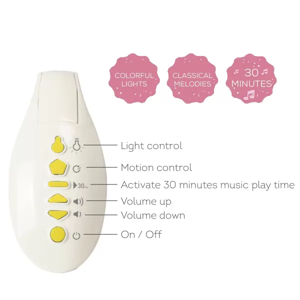Taf Toys Sweet Dreams Mini Moon Crib Mobile with Soothing Music and Lights Including Star Light Projector 30 Minutes of Classical Soothing Melodies ampamp Soft Hanging Toys Nursery Toys for Babies Newborn
