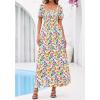 image:imageBTFBM Spring Summer Dresses for Women 2026 Puff Short Sleeve Smocked Floral Print Boho Beach Wedding Guest Maxi DressFloral Light Green Multi