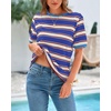 image:imageBTFBM Summer Tops for Women 2026 Crewneck Short Sleeve Striped T Shirts Casual Spring Clothes Color Block Basic Tee BlousesBlue Apricot