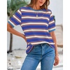 image:imageBTFBM Summer Tops for Women 2026 Crewneck Short Sleeve Striped T Shirts Casual Spring Clothes Color Block Basic Tee BlousesBlue Apricot