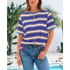 image:imageBTFBM Summer Tops for Women 2026 Crewneck Short Sleeve Striped T Shirts Casual Spring Clothes Color Block Basic Tee BlousesBlue Apricot