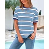 image:imageBTFBM Summer Tops for Women 2026 Crewneck Short Sleeve Striped T Shirts Casual Spring Clothes Color Block Basic Tee BlousesBlue White