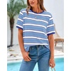 image:imageBTFBM Summer Tops for Women 2026 Crewneck Short Sleeve Striped T Shirts Casual Spring Clothes Color Block Basic Tee BlousesBlue White