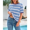 image:imageBTFBM Summer Tops for Women 2026 Crewneck Short Sleeve Striped T Shirts Casual Spring Clothes Color Block Basic Tee BlousesBlue White