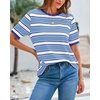 image:imageBTFBM Summer Tops for Women 2026 Crewneck Short Sleeve Striped T Shirts Casual Spring Clothes Color Block Basic Tee BlousesBlue White