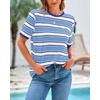 image:imageBTFBM Summer Tops for Women 2026 Crewneck Short Sleeve Striped T Shirts Casual Spring Clothes Color Block Basic Tee BlousesBlue White