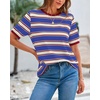 image:imageBTFBM Summer Tops for Women 2026 Crewneck Short Sleeve Striped T Shirts Casual Spring Clothes Color Block Basic Tee BlousesBlue Wine Red