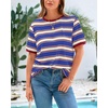 image:imageBTFBM Summer Tops for Women 2026 Crewneck Short Sleeve Striped T Shirts Casual Spring Clothes Color Block Basic Tee BlousesBlue Wine Red