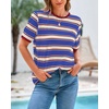 image:imageBTFBM Summer Tops for Women 2026 Crewneck Short Sleeve Striped T Shirts Casual Spring Clothes Color Block Basic Tee BlousesBlue Wine Red