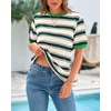 image:imageBTFBM Summer Tops for Women 2026 Crewneck Short Sleeve Striped T Shirts Casual Spring Clothes Color Block Basic Tee BlousesDark Green Apricot