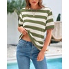 image:imageBTFBM Summer Tops for Women 2026 Crewneck Short Sleeve Striped T Shirts Casual Spring Clothes Color Block Basic Tee BlousesLight Green White