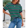 image:imageBTFBM Summer Tops for Women 2026 Crewneck Short Sleeve Striped T Shirts Casual Spring Clothes Color Block Basic Tee BlousesNavy Green