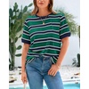 image:imageBTFBM Summer Tops for Women 2026 Crewneck Short Sleeve Striped T Shirts Casual Spring Clothes Color Block Basic Tee BlousesNavy Green