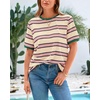 image:imageBTFBM Summer Tops for Women 2026 Crewneck Short Sleeve Striped T Shirts Casual Spring Clothes Color Block Basic Tee BlousesPink Apricot