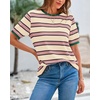 image:imageBTFBM Summer Tops for Women 2026 Crewneck Short Sleeve Striped T Shirts Casual Spring Clothes Color Block Basic Tee BlousesPink Apricot