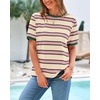 image:imageBTFBM Summer Tops for Women 2026 Crewneck Short Sleeve Striped T Shirts Casual Spring Clothes Color Block Basic Tee BlousesPink Apricot