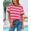 image:imageBTFBM Summer Tops for Women 2026 Crewneck Short Sleeve Striped T Shirts Casual Spring Clothes Color Block Basic Tee BlousesPink Rose Red