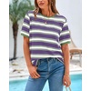 image:imageBTFBM Summer Tops for Women 2026 Crewneck Short Sleeve Striped T Shirts Casual Spring Clothes Color Block Basic Tee BlousesPurple White