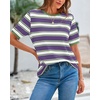 image:imageBTFBM Summer Tops for Women 2026 Crewneck Short Sleeve Striped T Shirts Casual Spring Clothes Color Block Basic Tee BlousesPurple White