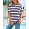 image:imageBTFBM Summer Tops for Women 2026 Crewneck Short Sleeve Striped T Shirts Casual Spring Clothes Color Block Basic Tee BlousesPurple White