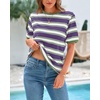 image:imageBTFBM Summer Tops for Women 2026 Crewneck Short Sleeve Striped T Shirts Casual Spring Clothes Color Block Basic Tee BlousesPurple White