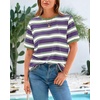 image:imageBTFBM Summer Tops for Women 2026 Crewneck Short Sleeve Striped T Shirts Casual Spring Clothes Color Block Basic Tee BlousesPurple White