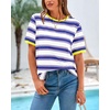 image:imageBTFBM Summer Tops for Women 2026 Crewneck Short Sleeve Striped T Shirts Casual Spring Clothes Color Block Basic Tee BlousesWhite Dark Blue