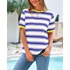 image:imageBTFBM Summer Tops for Women 2026 Crewneck Short Sleeve Striped T Shirts Casual Spring Clothes Color Block Basic Tee BlousesWhite Dark Blue