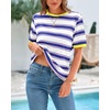 image:imageBTFBM Summer Tops for Women 2026 Crewneck Short Sleeve Striped T Shirts Casual Spring Clothes Color Block Basic Tee BlousesWhite Dark Blue