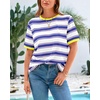 image:imageBTFBM Summer Tops for Women 2026 Crewneck Short Sleeve Striped T Shirts Casual Spring Clothes Color Block Basic Tee BlousesWhite Dark Blue