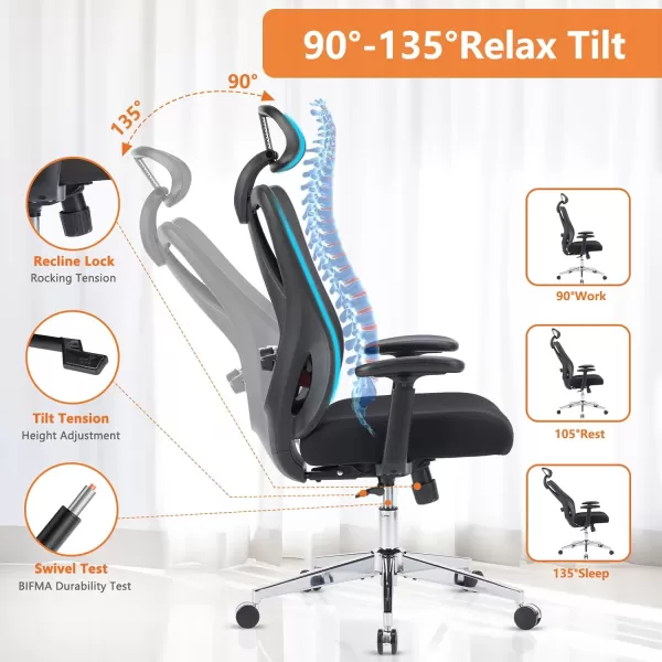 Sweetcrispy Ergonomic Office Desk Computer Chair High Back Comfy Swivel Home Gaming Mesh Chairs with Wheels Adjustable Lumbar Support Headrest Liftable 2D Arms135 Tilt for Bedroom Study BlackBlack