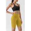imageODODOS Tummy Control Compression Shorts for Women 4quot  6quot  8quot  10quot High Waist Workout Biker Shorts with Inner PocketMango Mint