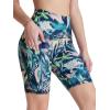 imageODODOS Womens Tummy Control Biker Shorts 20 with Pockets High Waist Athletic Workout Yoga Shorts35 5quot 8quot  10quot InseamBlurred Tropical