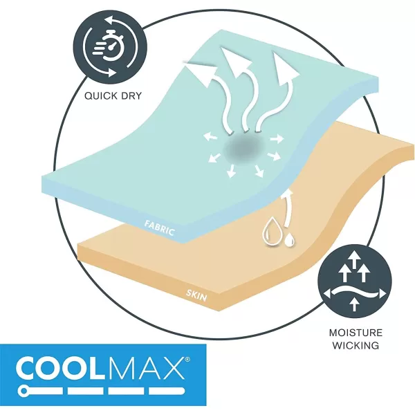 Comfort Spaces Coolmax Moisture Wicking Sheet Set Super Soft Fade Resistant 16quot Deep Pocket All Around Elastic  Warm Weather Cooling Sheets For Night Sweats Queen Charcoal 4 PieceAqua