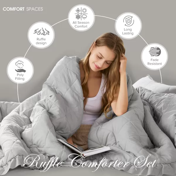 Comfort Spaces Twin Comforter Set Ruffle Shabby Chic Comforter for Twin Size Bed Prewashed Microfiber Fluffy All Season Twin Bedding Sham Country Cottage Decor TwinTwin XL Grey 2 PieceGrey
