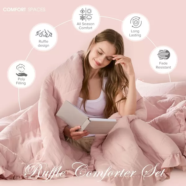 Comfort Spaces Twin Comforter Set Ruffle Shabby Chic Comforter for Twin Size Bed Prewashed Microfiber Fluffy All Season Twin Bedding Sham Country Cottage Decor TwinTwin XL Grey 2 PieceBlush